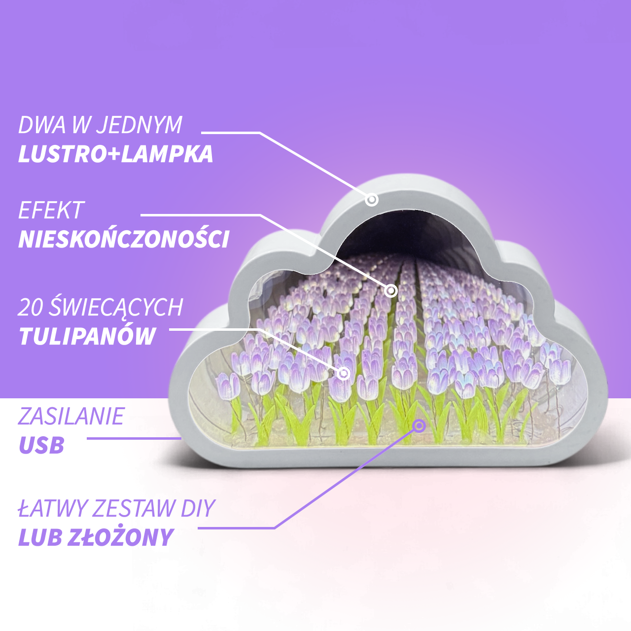 CloudyGlow™